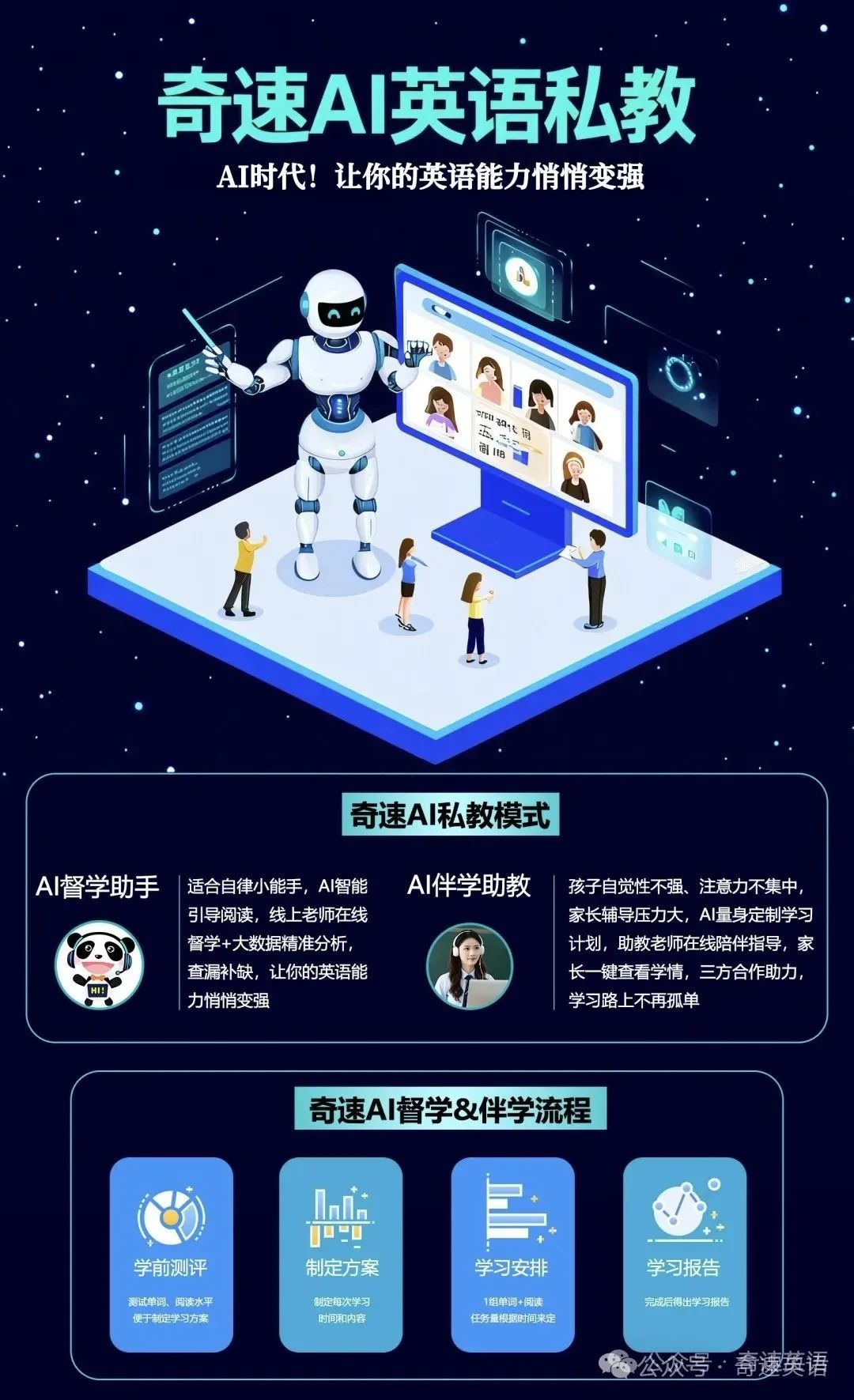 图片上传成功